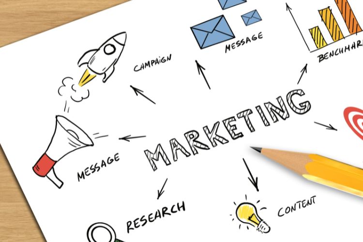 Modern Brands, Bold Moves: Harnessing Digital Power