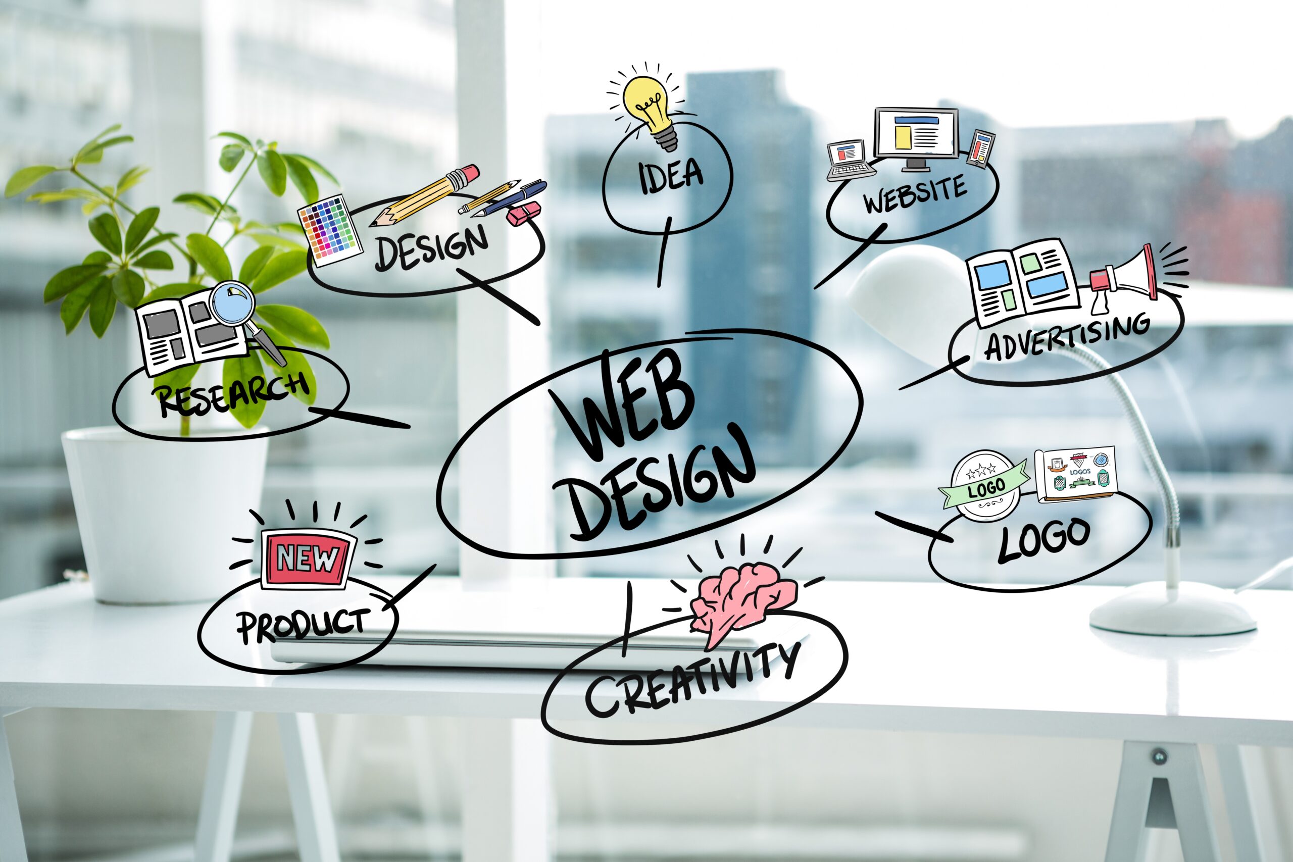 Software Built Specifically for Your Business