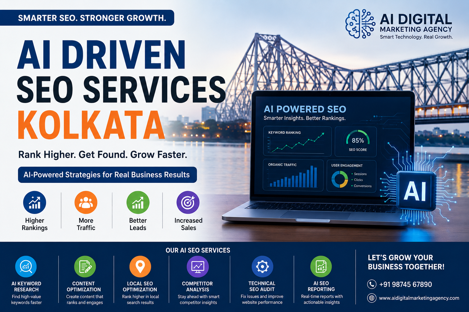 AI Powered Search Growth for Kolkata Brands