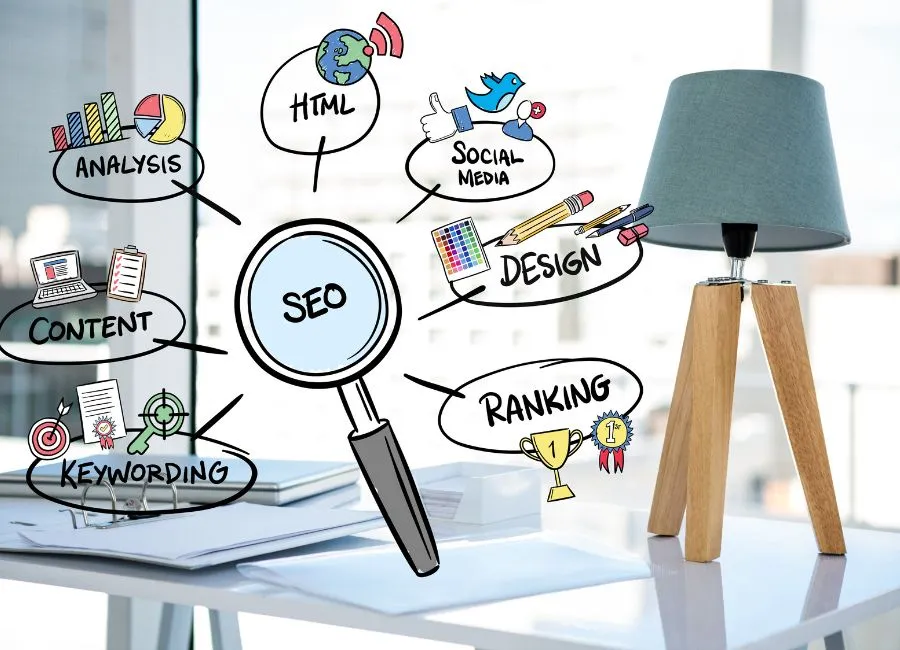 Winning Regional Search in the AI Era