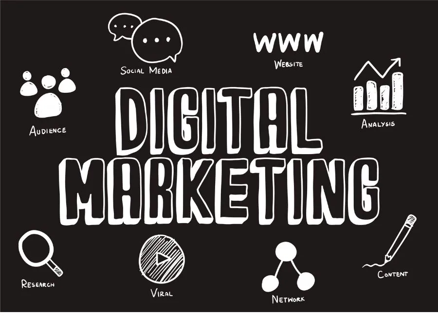 Marketing That Thinks Before Users Click