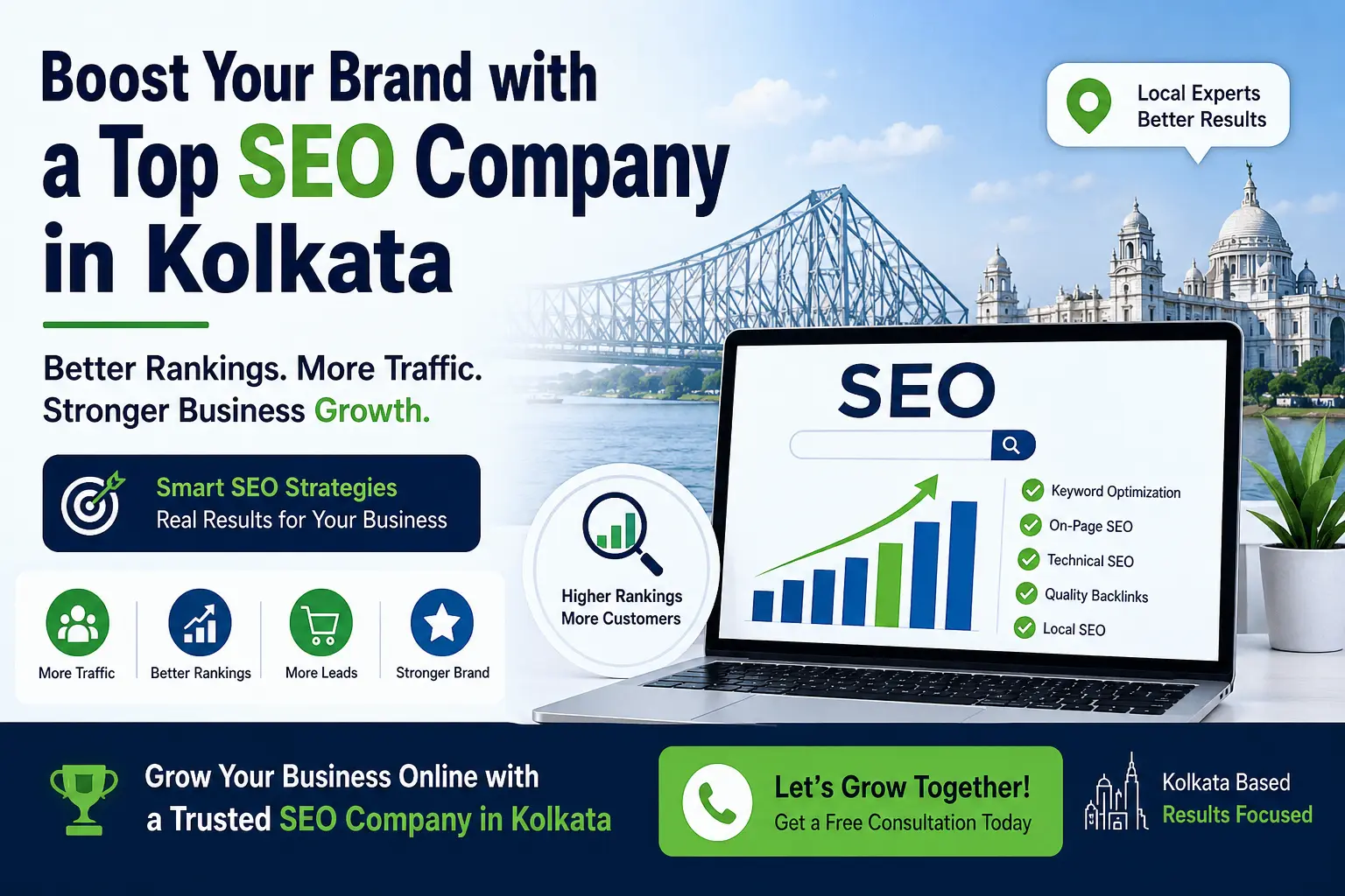 Boost Your Brand with a Top SEO Company in Kolkata