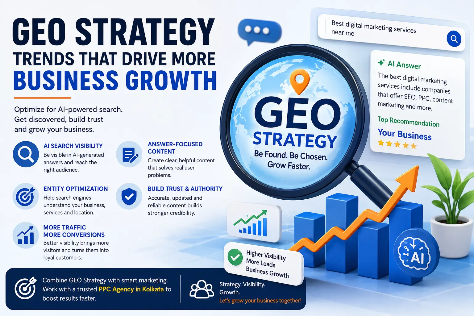 GEO Strategy Trends That Drive More Business Growth